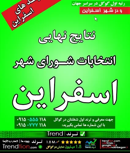 نتیجه انتخابات شورای اسفراین | جدول آرای کاندیداها و منتخبین دوره های قبل و به زودی 1405