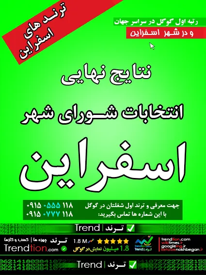 نتیجه انتخابات شورای اسفراین